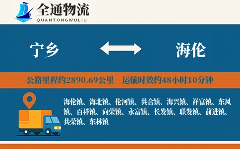 宁乡到海伦物流公司