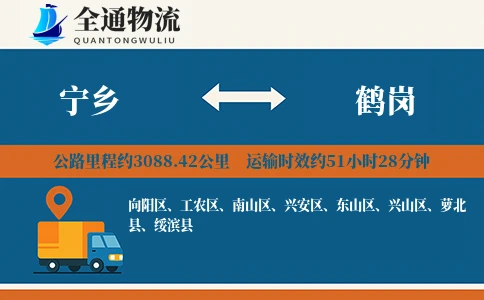 宁乡到鹤岗物流公司