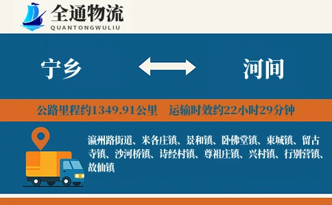 宁乡到河间物流公司