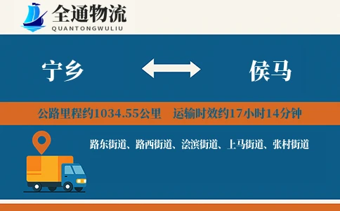 宁乡到侯马物流公司