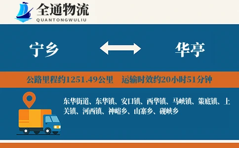 宁乡到华亭物流公司