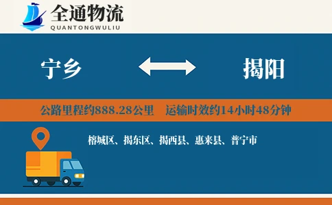 宁乡到揭阳物流公司