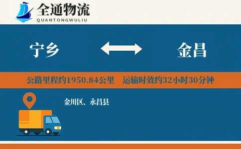 宁乡到金昌物流公司