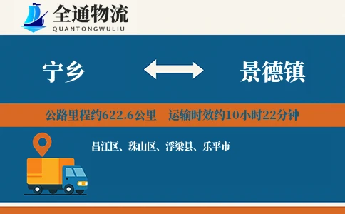 宁乡到景德镇物流公司