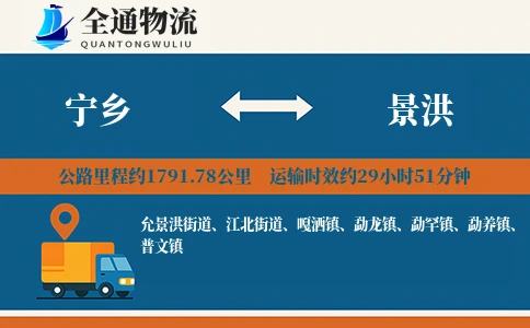 宁乡到景洪物流公司