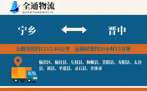 宁乡到晋中物流公司