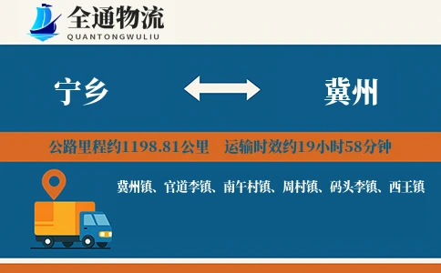 宁乡到冀州物流公司