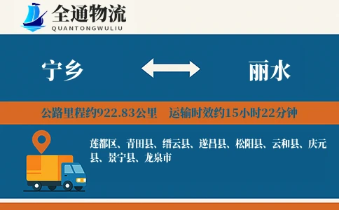 宁乡到丽水物流公司