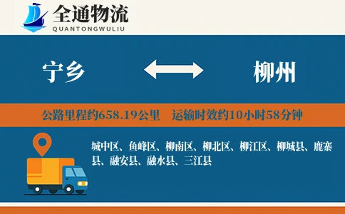 宁乡到柳州物流公司