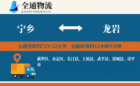 宁乡到龙岩物流公司