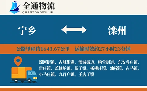 宁乡到滦州物流公司