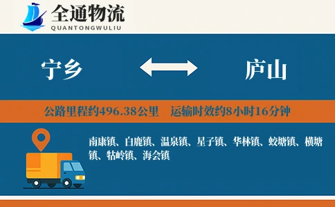 宁乡到庐山物流公司