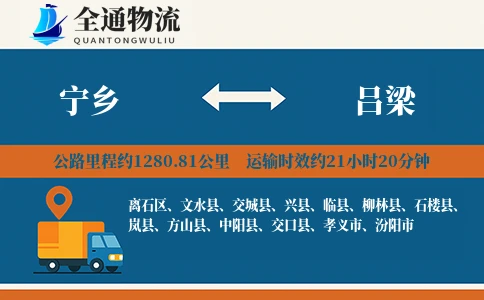 宁乡到吕梁物流公司