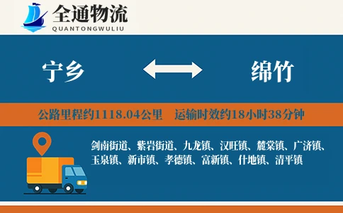 宁乡到绵竹物流公司