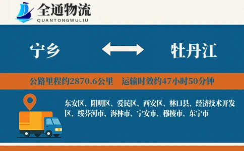 宁乡到牡丹江物流公司