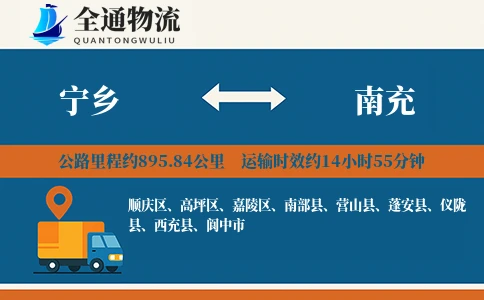 宁乡到南充物流公司
