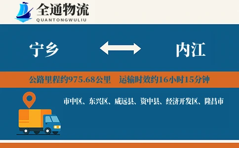 宁乡到内江物流公司