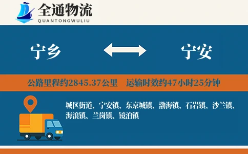 宁乡到宁安物流公司