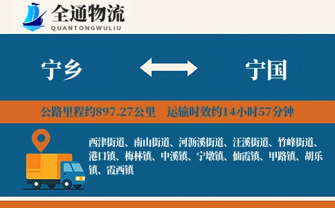 宁乡到宁国物流公司