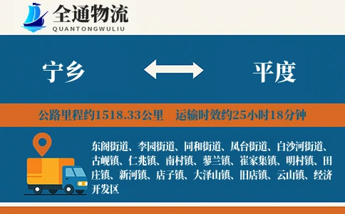 宁乡到平度物流公司