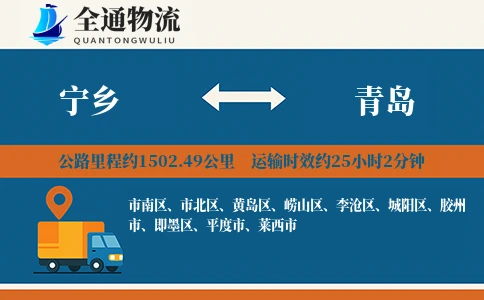 宁乡到青岛物流公司