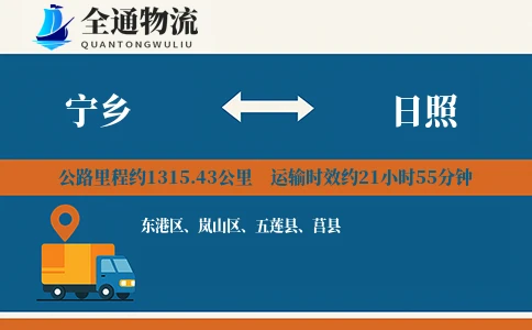宁乡到日照物流公司
