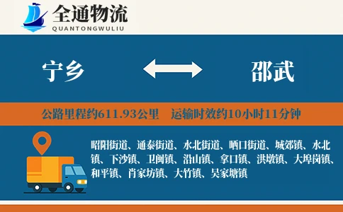 宁乡到邵武物流公司