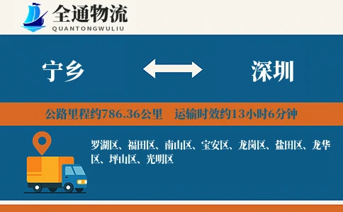宁乡到深圳物流公司