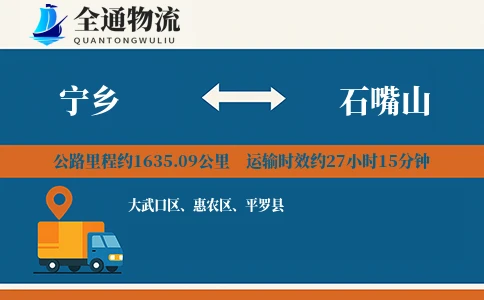 宁乡到石嘴山物流公司