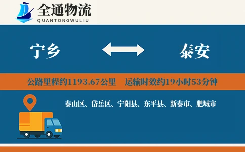 宁乡到泰安物流公司