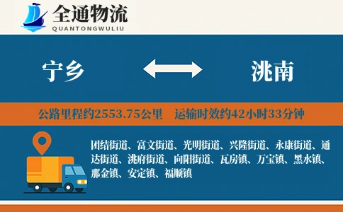 宁乡到洮南物流公司