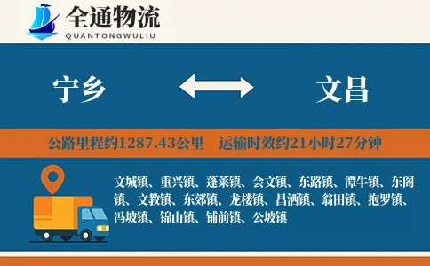 宁乡到文昌物流公司