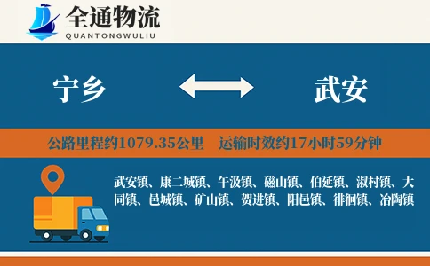宁乡到武安物流公司