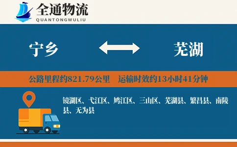 宁乡到芜湖物流公司