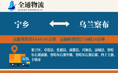 宁乡到乌兰察布物流公司
