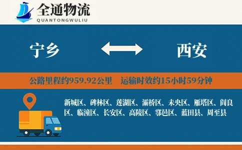 宁乡到西安物流公司