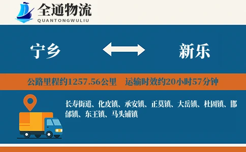 宁乡到新乐物流公司