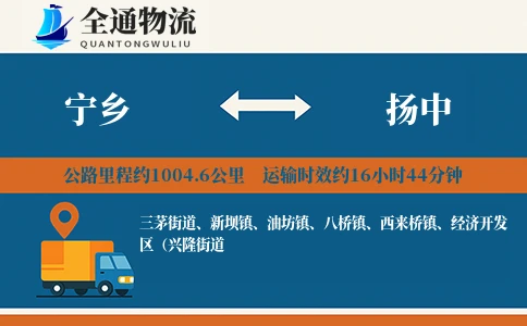 宁乡到扬中物流公司