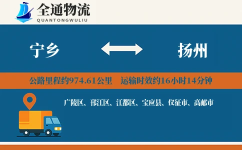 宁乡到扬州物流公司