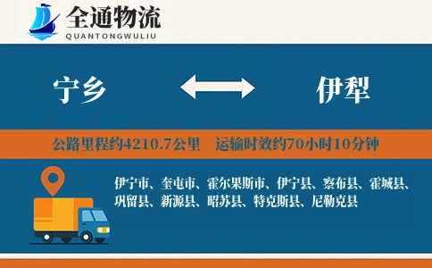宁乡到伊犁物流公司