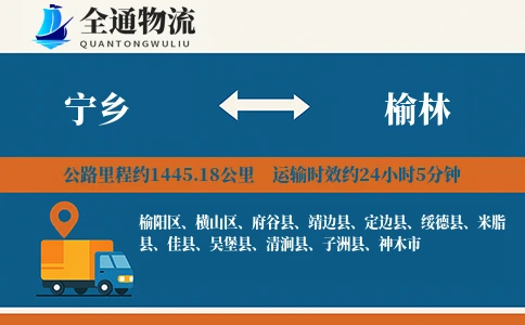 宁乡到榆林物流公司