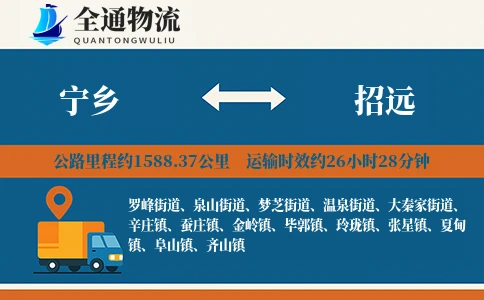 宁乡到招远物流公司
