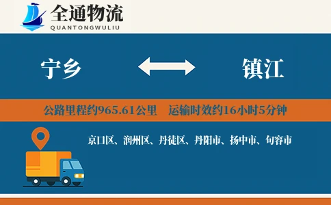 宁乡到镇江物流公司