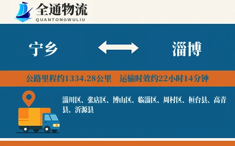 宁乡到淄博物流公司