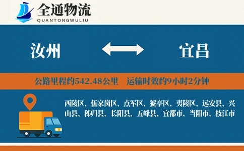 汝州到宜昌货运公司