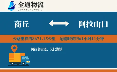 商丘到阿拉山口物流公司