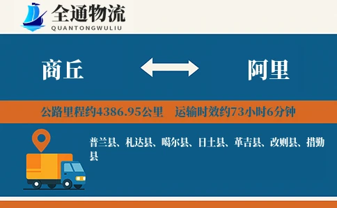 商丘到阿里物流公司