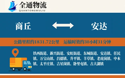 商丘到安达物流公司