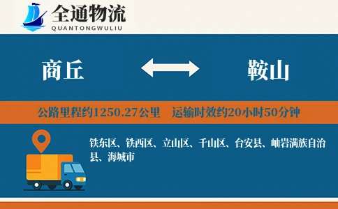 商丘到鞍山物流公司