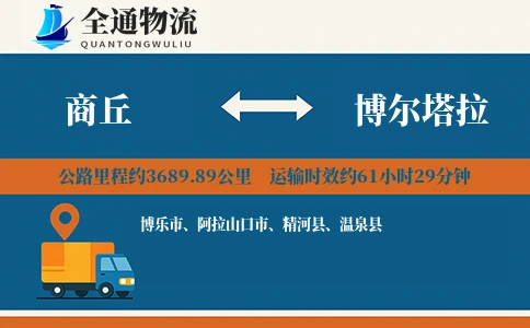 商丘到博尔塔拉物流公司